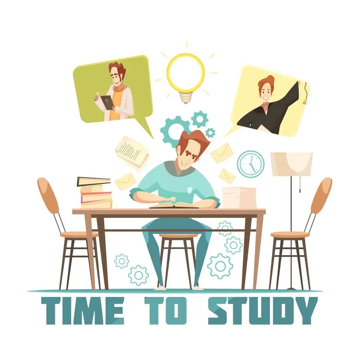 study routine to clear difficult ACCA exam
