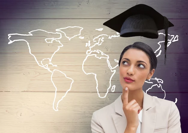 what is the scope of acca career india and abroad